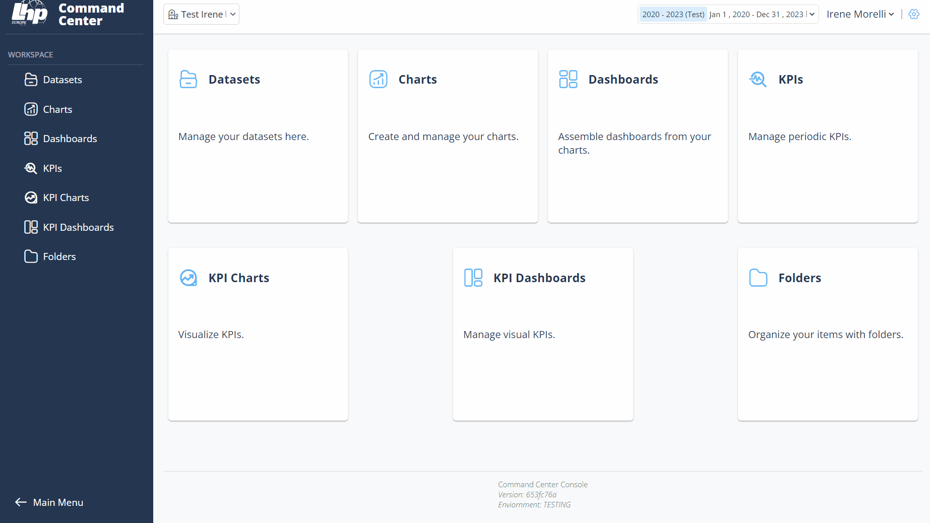 dataset