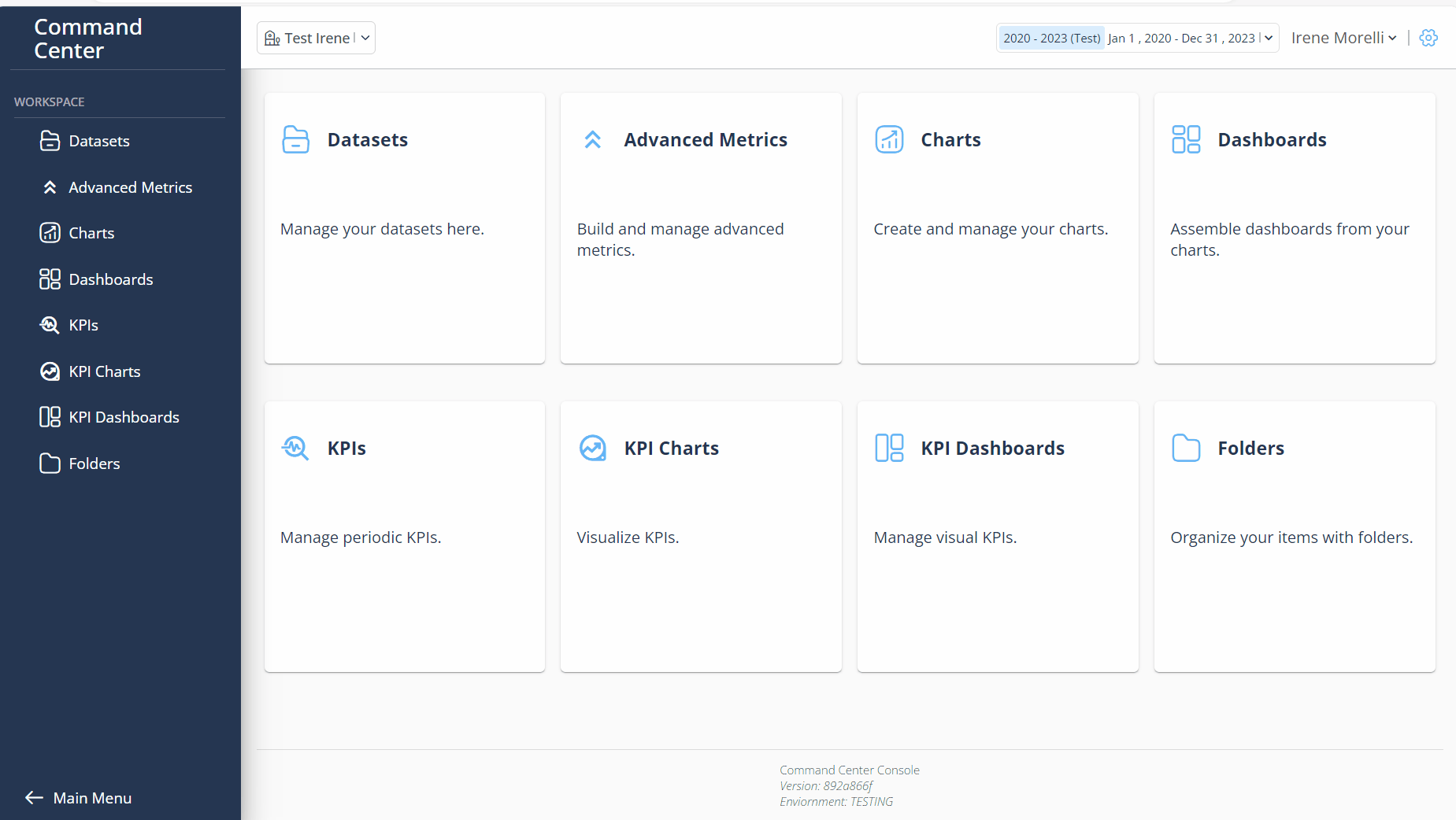 dataset