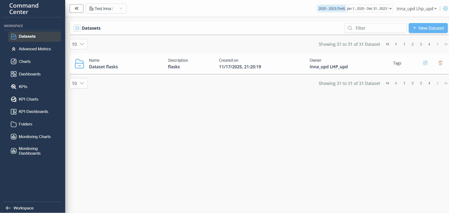 dataset