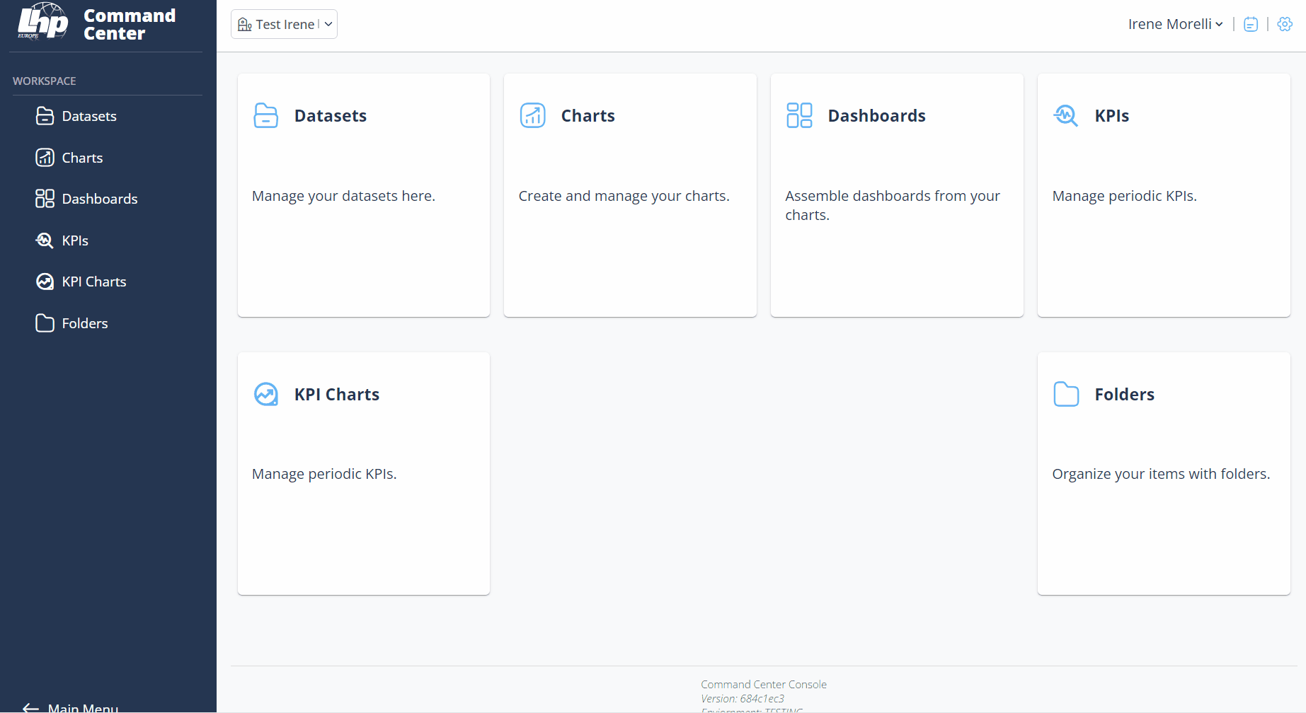 dataset