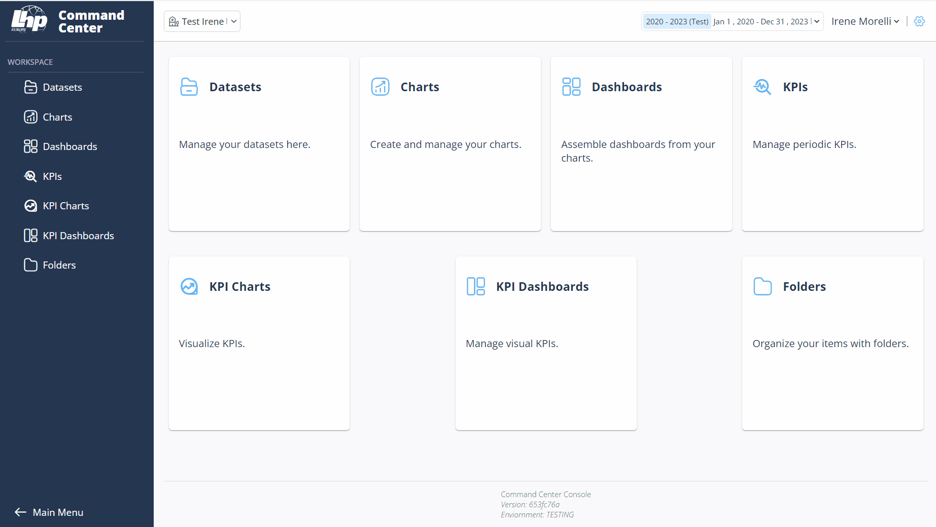 dataset